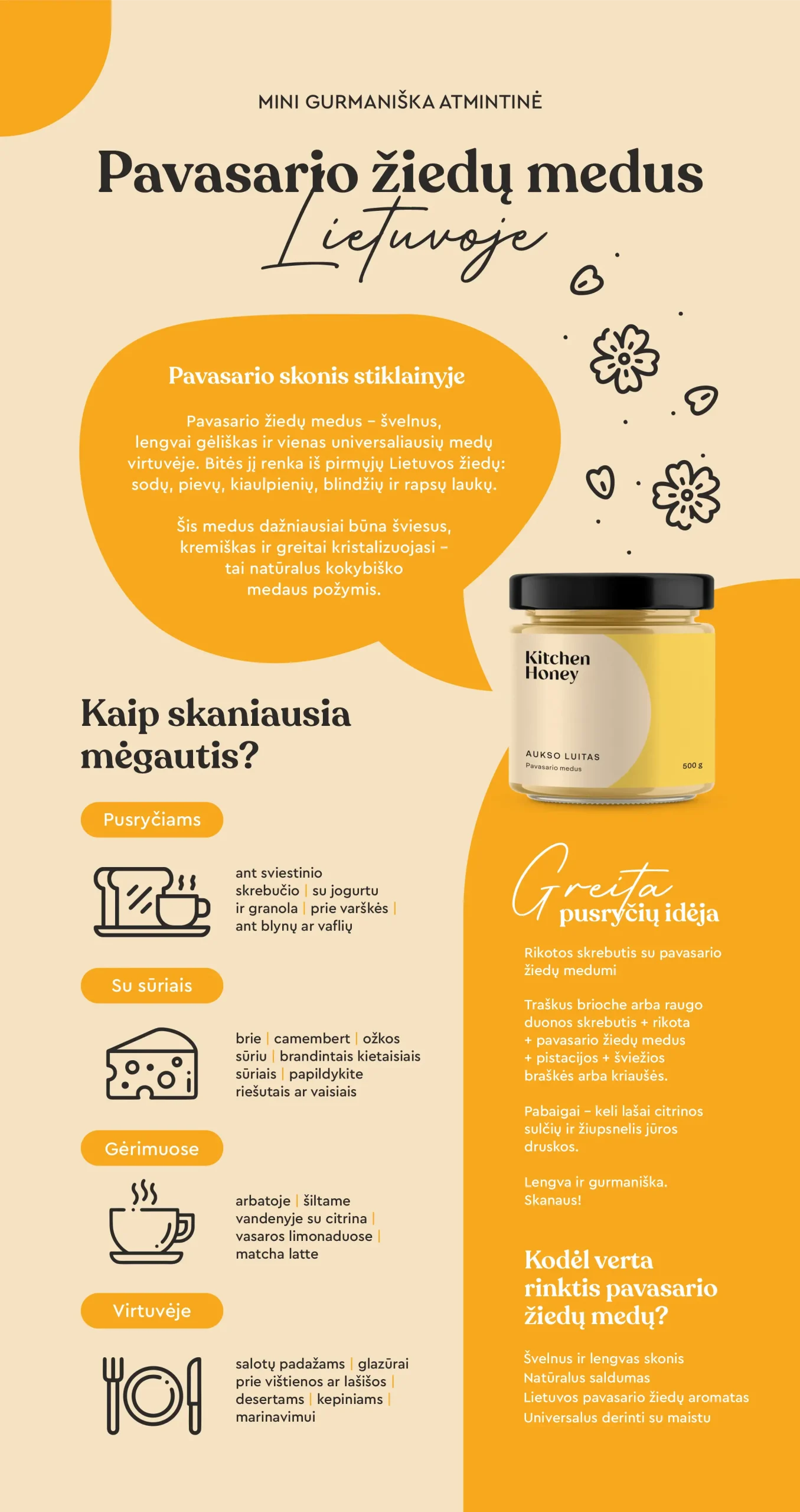 pavasario_medus_web
